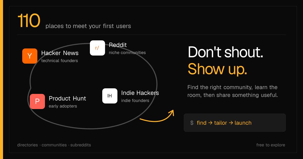 The LaunchPlaces share card: places to launch a new product.